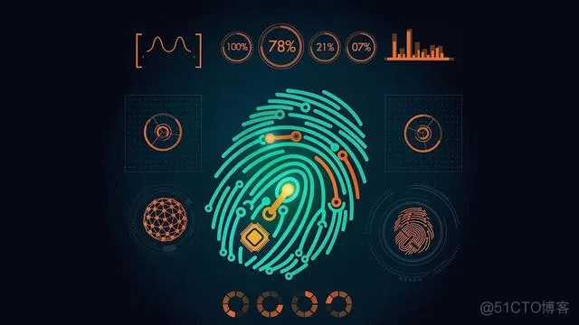 浏览器指纹如何影响账号的防关联性？