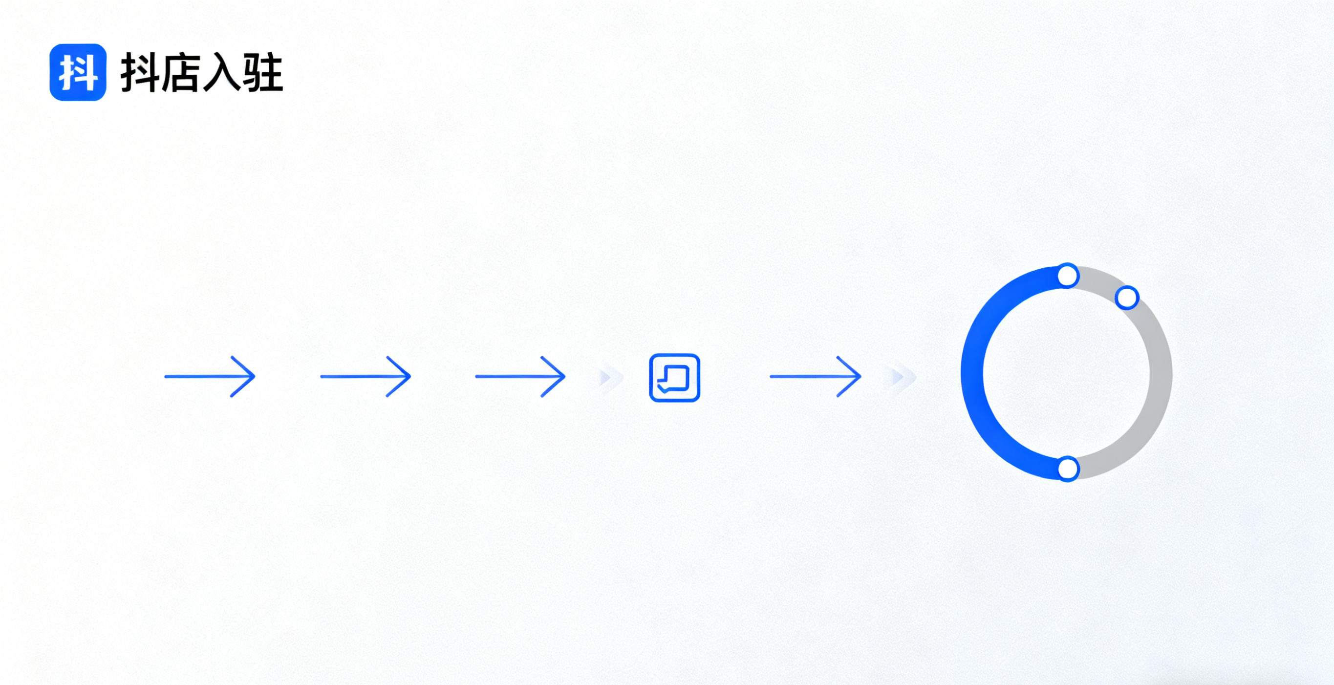 抖店怎么申请开店流程？抖店入驻平台入口