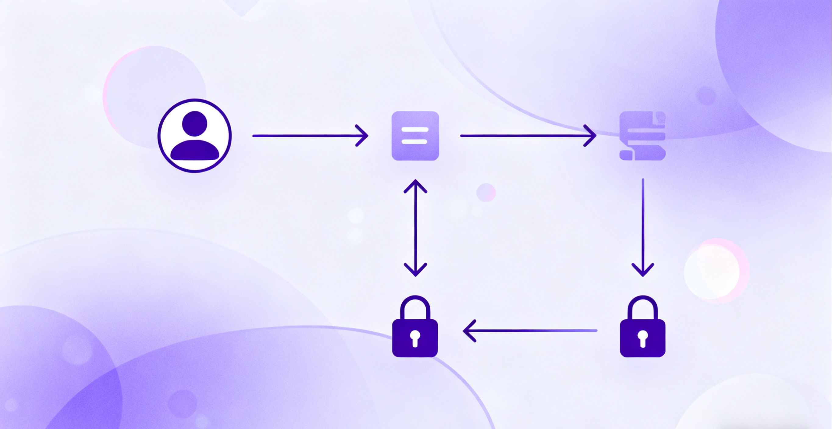 速卖通注册入口在哪里?速卖通的注册规则有哪些?