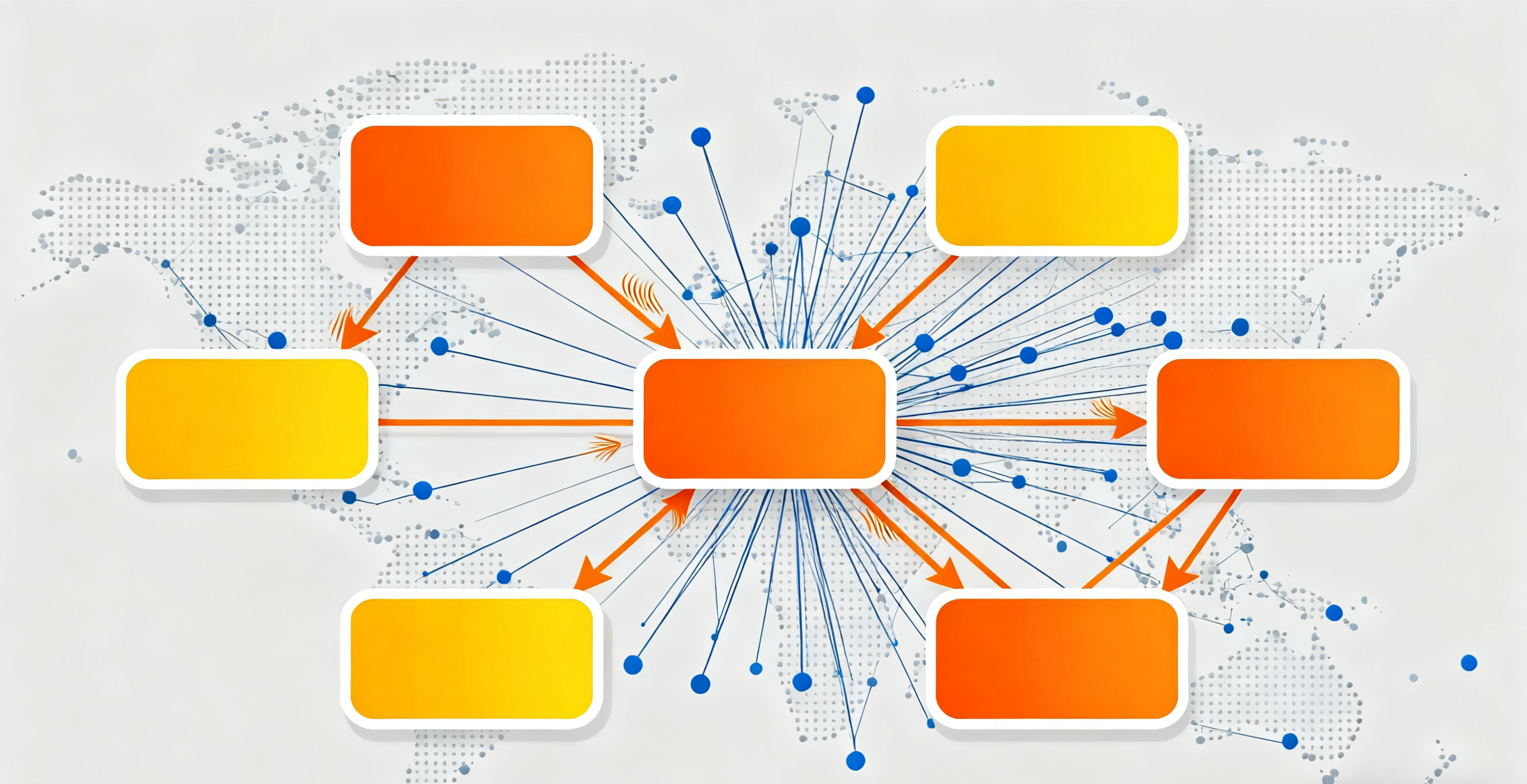 矩阵管理模式有哪些?矩阵管理怎么做?